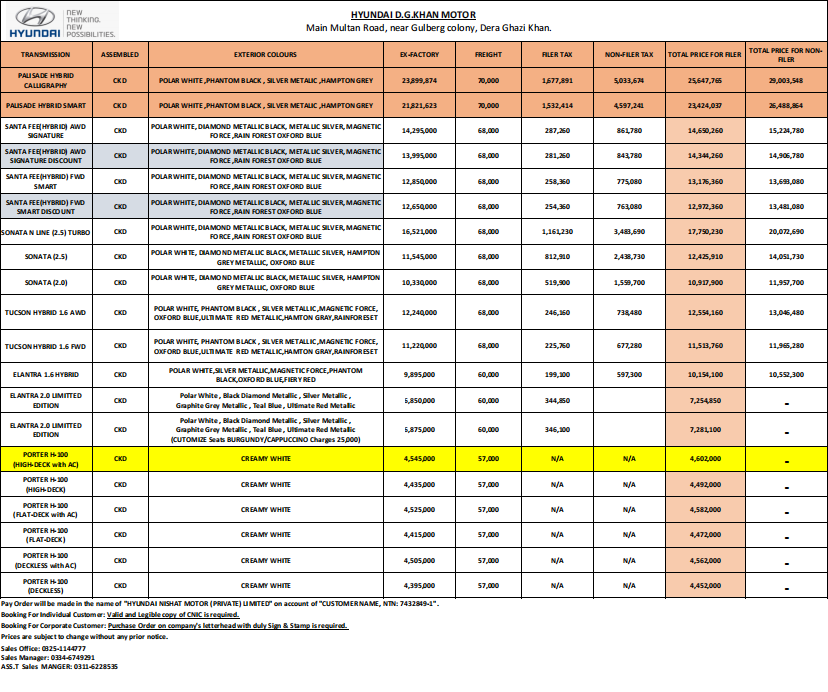 Hyundai DG Khan Motors - Updated Price List
